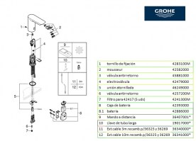 RECAMBIOS GRIFO LAVABO ELECTRONICO BAU COSMOPOLITAN GROHE